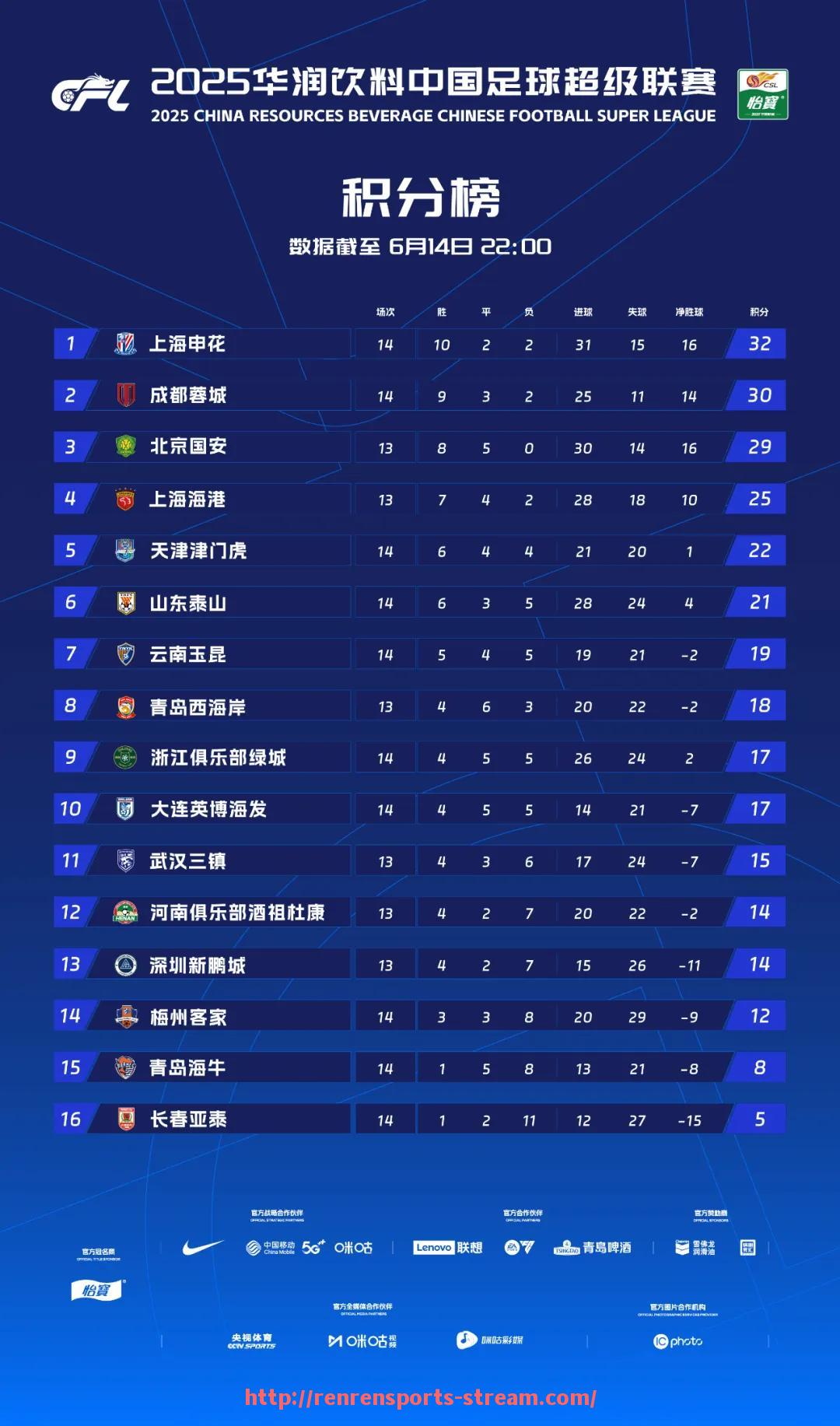 人人体育直播-2023年国际篮球锦标赛各参赛队伍的战术风格及关键球员表现